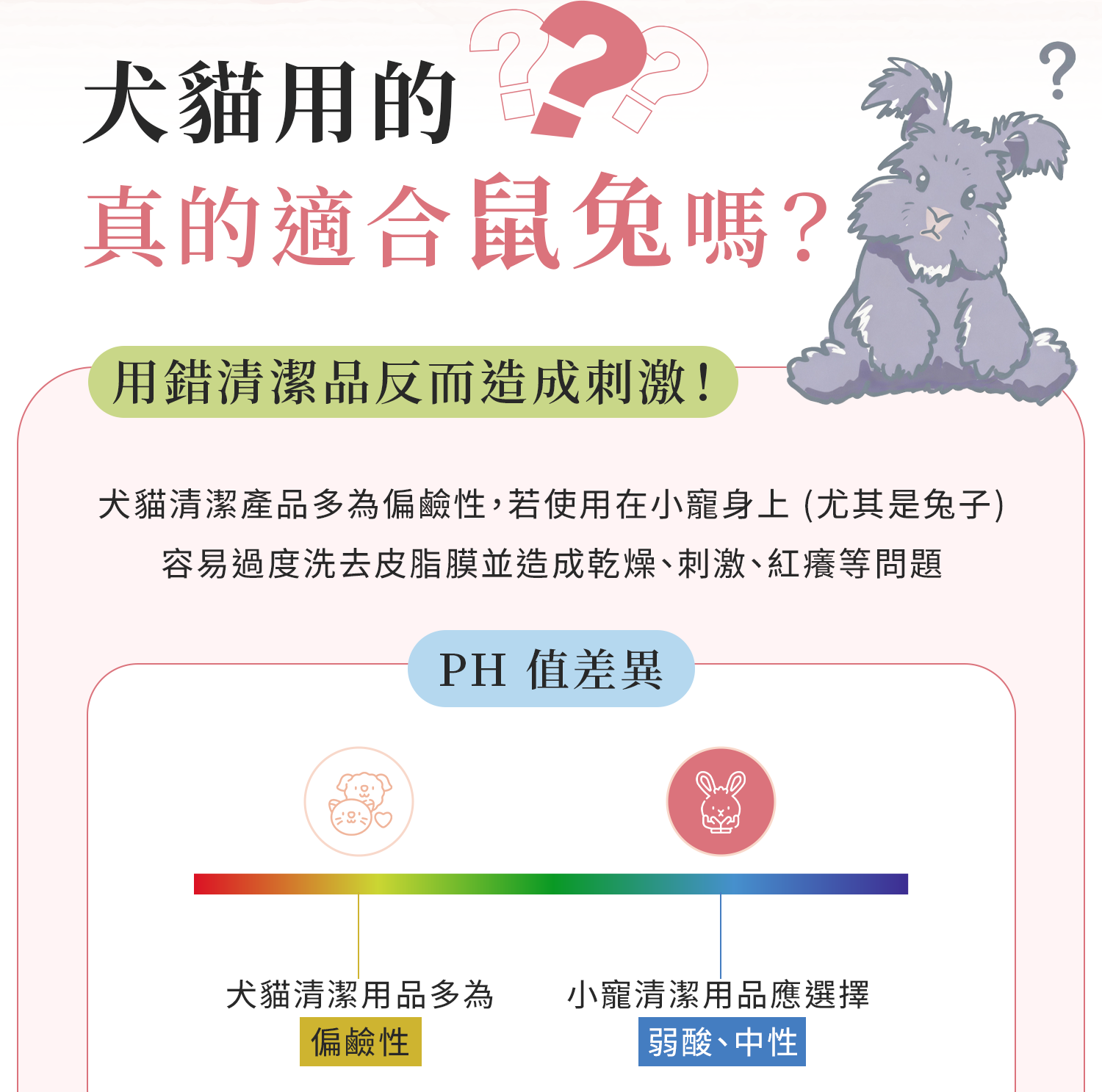 犬貓清潔用品多偏鹼性，小寵清潔用品應選弱酸至中性，避免過度清潔造成乾燥與刺激